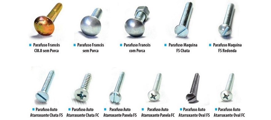 Parafusos em destaque 1